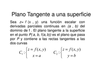 Sea z= f (x , y) una función escalar con
derivadas parciales continuas en (a , b) del
dominio de f . El plano tangente a la superficie
en el punto P( a, b, f(a, b)) es el plano que pasa
por P y contiene a las rectas tangentes a las
Plano Tangente a una superficie
por P y contiene a las rectas tangentes a las
dos curvas



=
=
ax
yxfz
C
),(
:1



=
=
by
yxfz
C
),(
:2
 
