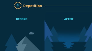 Repetition9
BEFORE AFTER
 