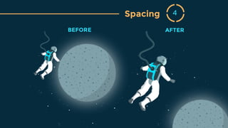 Spacing 4
BEFORE AFTER
 