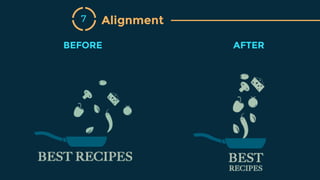 Alignment7
BEFORE AFTER
 