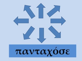 πανταχόσε
 