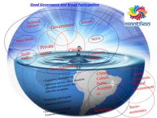 Good Governance and Broad Participation
 
