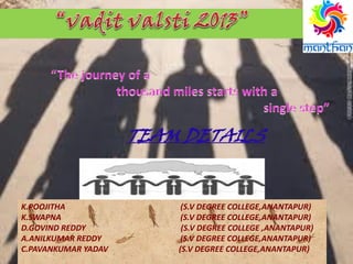 K.POOJITHA (S.V DEGREE COLLEGE,ANANTAPUR)
K.SWAPNA (S.V DEGREE COLLEGE,ANANTAPUR)
D.GOVIND REDDY (S.V DEGREE COLLEGE ,ANANTAPUR)
A.ANILKUMAR REDDY (S.V DEGREE COLLEGE,ANANTAPUR)
C.PAVANKUMAR YADAV (S.V DEGREE COLLEGE,ANANTAPUR)
TEAM DETAILS
 