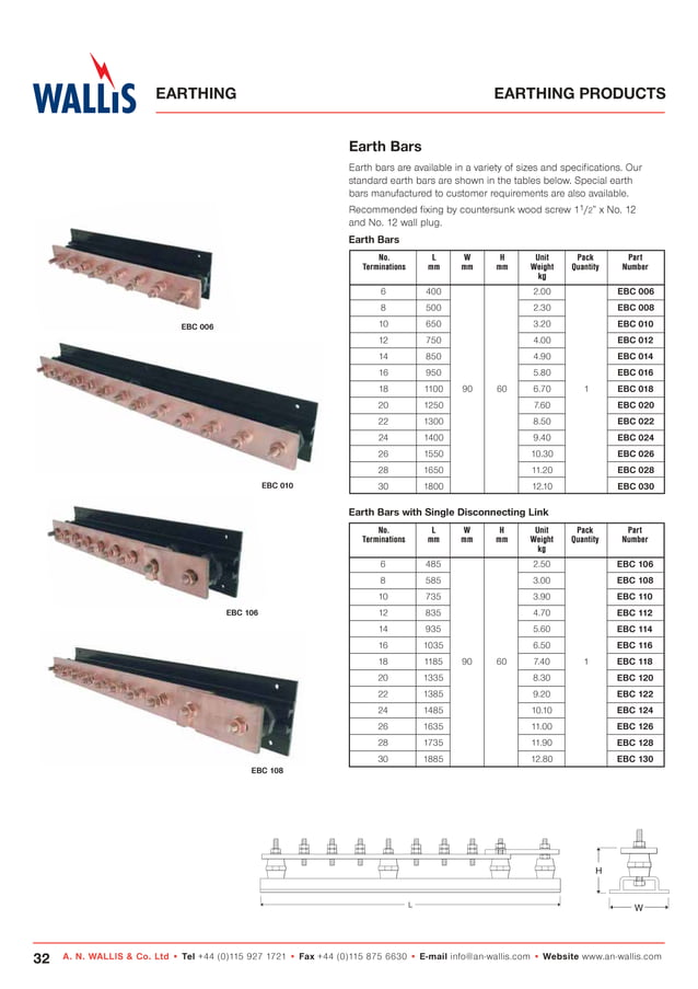 12 Way Earth Bars EBC112 | PDF