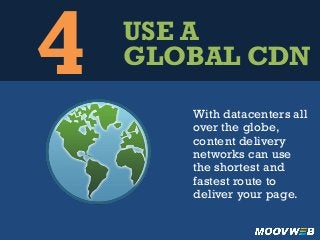 4 USE A
GLOBAL CDN
With datacenters all
over the globe,
content delivery
networks can use
the shortest and
fastest route to
deliver your page.
 
