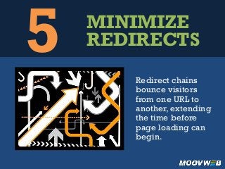 5 MINIMIZE
REDIRECTS
Redirect chains
bounce visitors
from one URL to
another, extending
the time before
page loading can
begin.
 
