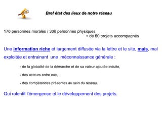 Bref état des lieux de notre réseau 170 personnesmorales / 300 personnes physiques					 + de 60 projetsaccompagnésUneinformation richeet largementdiffusée via la lettre et le site, mais, mal exploitée et entrainantuneméconnaissancegénérale :	- de la globalité de la démarche et de savaleurajoutéeinduite, 	- des acteurs entre eux,	- des compétencesprésentes au sein du réseau.Qui ralentitl’émergence et le développement des projets.    