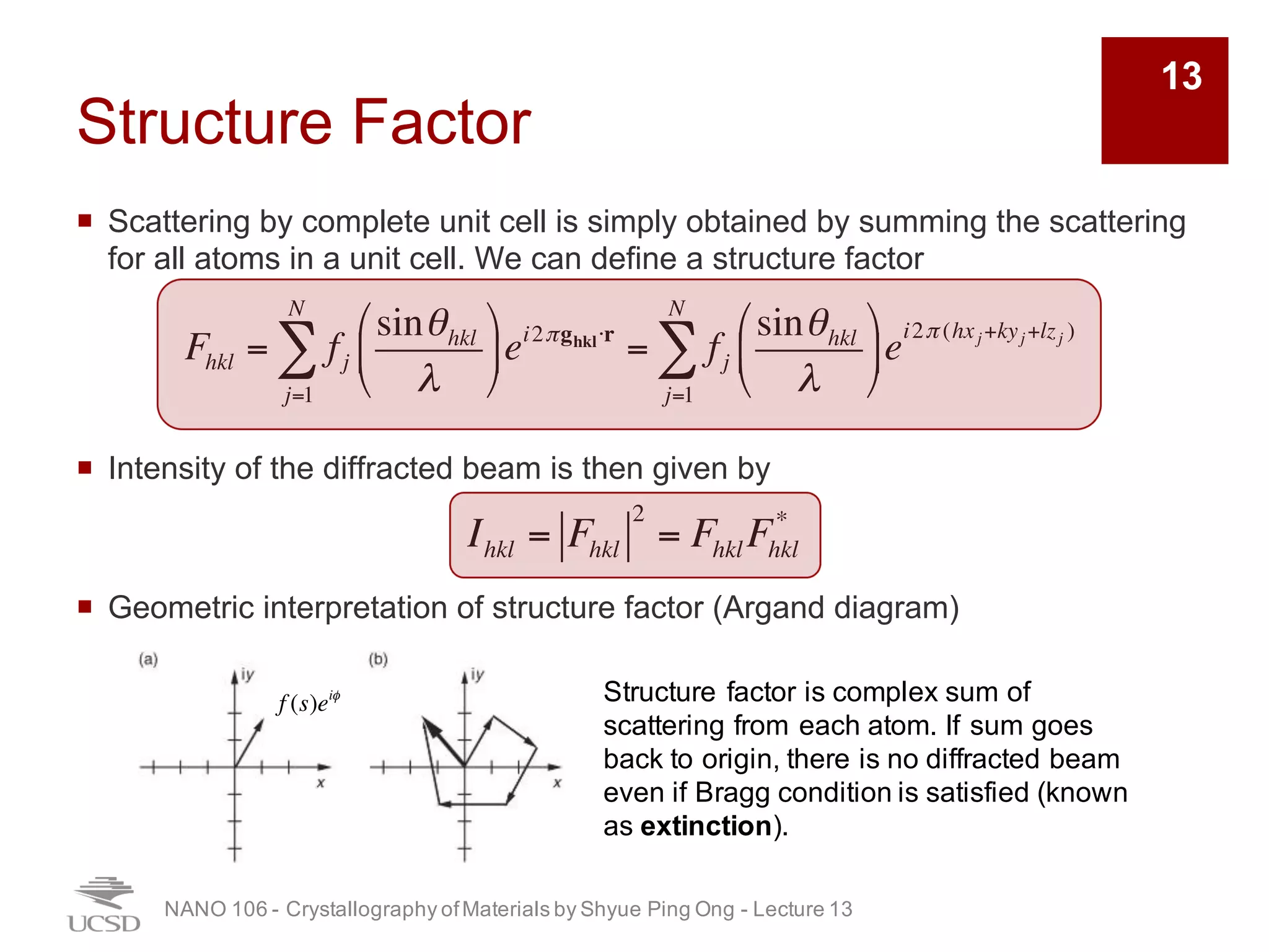 Structure Factor
¡ Scattering by complete unit cell is simply obtained by summing the scattering
for all atoms in a unit cell. We can define a structure factor
¡ Intensity of the diffracted beam is then given by
¡ Geometric interpretation of structure factor (Argand diagram)
NANO 106 - Crystallography ofMaterials by Shyue Ping Ong - Lecture 12
Fhkl = fj
sinθhkl
λ
!
"
#
$
%
&ei2πghkl⋅r
j=1
N
∑ = fj
sinθhkl
λ
!
"
#
$
%
&e
i2π (hxj +kyj +lzj )
j=1
N
∑
Ihkl = Fhkl
2
= FhklFhkl
*
f (s)eiφ Structure factor is complex sum of
scattering from each atom. If sum goes
back to origin, there is no diffracted beam
even if Bragg condition is satisfied (known
as extinction).
13
 