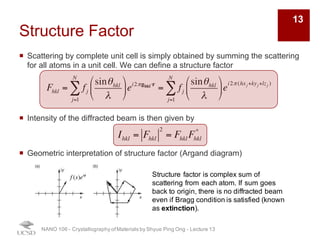 Structure Factor
¡ Scattering by complete unit cell is simply obtained by summing the scattering
for all atoms in a unit cell. We can define a structure factor
¡ Intensity of the diffracted beam is then given by
¡ Geometric interpretation of structure factor (Argand diagram)
NANO 106 - Crystallography ofMaterials by Shyue Ping Ong - Lecture 12
Fhkl = fj
sinθhkl
λ
!
"
#
$
%
&ei2πghkl⋅r
j=1
N
∑ = fj
sinθhkl
λ
!
"
#
$
%
&e
i2π (hxj +kyj +lzj )
j=1
N
∑
Ihkl = Fhkl
2
= FhklFhkl
*
f (s)eiφ Structure factor is complex sum of
scattering from each atom. If sum goes
back to origin, there is no diffracted beam
even if Bragg condition is satisfied (known
as extinction).
13
 