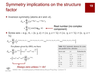 Symmetry implications on the structure
factor
¡ Inversion symmetry (atoms at r and –r).
¡ Screw axis – e.g., 41 – (x, y, z) -> (-x, y, z + ¼) -> (-x, -y, z + ½) -> (x, -y, z +
¾)
NANO 106 - Crystallography ofMaterials by Shyue Ping Ong - Lecture 12
Fhkl = fj (ei2πghkl⋅r
+e−i2πghkl⋅r
)
j=1
N
∑
= 2 fj cos(2πghkl ⋅r)
j=1
N
∑
Real number (no complex
component)
Fhkl = fj e
i2π (hxj +kyj +lzj )
+ e
i2π (−hxj +kyj +l(zj +1/4))
+ e
i2π (−hxj −kyj +l(zj +1/2))
+ e
i2π (hxj −kyj +l(zj +3/4))"
#
$
%
j=1
N/4
∑
For planes given by (00l), we have
F00l = fje
i2πlzj
1+ e
i
πl
2
+ eiπl
+ e
i
3πl
2
"
#
'
$
%
(
j=1
N/4
∑
= 1+il
+i2l
+i3l"# $% fje
i2πlzj
j=1
N/4
∑
Always zero unless l = 4n!
19
 