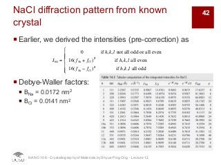 NaCl diffraction pattern from known
crystal
¡ Earlier, we derived the intensities (pre-correction) as
¡ Debye-Waller factors:
¡ BNa = 0.0172 nm2
¡ BCl = 0.0141 nm2
NANO 106 - Crystallography ofMaterials by Shyue Ping Ong - Lecture 12
Ihkl =
0 if h,k,l not all odd or all even
16( fNa + fCl )22
if h,k,l all even
16( fNa − fCl )22
if h,k,l all odd
"
#
$$
%
$
$
42
 