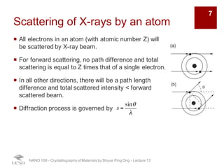 Scattering of X-rays by an atom
¡ All electrons in an atom (with atomic number Z) will
be scattered by X-ray beam.
¡ For forward scattering, no path difference and total
scattering is equal to Z times that of a single electron.
¡ In all other directions, there will be a path length
difference and total scattered intensity < forward
scattered beam.
¡ Diffraction process is governed by
NANO 106 - Crystallography ofMaterials by Shyue Ping Ong - Lecture 12
s =
sinθ
λ
7
 
