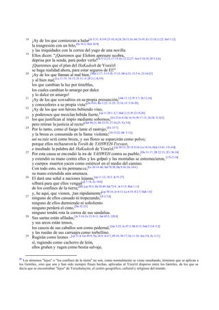 18
          ¡Ay de los que comienzan a halar[Je 5:31; 8:5-9; 23:10,14,24; 28:15,16; 44:15-19; Ez 13:10,11,22; Sof 1:12]
          la trasgresión con un hilo,[Jn 16:2; Hch 26:9]
          y las iniquidades con la correa del yugo de una novilla.
     19
          Ellos dicen: "¡Queremos que Elohim apresure su obra,
          deprisa por la senda, para poder verla![Je 5:12,13; 17:15; Ez 12:22,27; Am 5:18,19; 2P 3:3,4]
          ¡Queremos que el plan del HaKadosh de Yisra'el
          se haga realidad ahora, para estar seguros de El!"
     20
          ¡Ay de los que llaman al mal bien, [Mal 2:17; 3:15; Pr 17:15; Mt 6:23; 15:3-6; 23:16-23]
          y al bien mal,[Lu 11:35; 16:15; 2T 3:1 -5; 2P 2:1,18,19]
          los que cambian la luz por tinieblas,
          los cuales cambian lo amargo por dulce
          y lo dulce en amargo!
     21
          ¡Ay de los que son sabios en su propia presunción,[Job 11:12; Pr 3:7; 26:12,16]
          y conocedores a su propia vista![Jn 9:41; Ro 1:22; 11:25; 12:16; 1C 3:18-20]
     22
          ¡Ay de los que son héroes bebiendo vino,
          y poderosos que mezclan bebida fuerte, [cp 11 28:1 -3,7; Hab 2:15; Pr 23:19,20]
     23
          los que justifican al impío mediante sobornos,[Ex 23:6-9; De 16:19; Pr 17:15; 24:24; 31:4,5]
          pero retiran la justicia al recto![Sal 94:21; Mt 23:35; 27:24,25; Ya 5:6]
     24
          Por lo tanto, como el fuego lame el rastrojo, [Ex 15:7]
          y la broza es consumida en la llama violenta;[1S 15:22; Mt 3:12;]
          así su raíz será como broza, y sus flores se esparcirán como polvo;
          porque ellos rechazaron la Toráh de YAHWEH-Tzevaot,
          e insultado la palabra del HaKadosh de Yisra'el.[cp 30.12; 2S 12:9,10; Lu 10:16; Hch 13:41; 1Ts 4:8]
     25
          Por esta causa se encendió la ira de YAHWEH contra su pueblo,[De 31:17; 2R 22:13; 2Cr 36:16]
          y extendió su mano contra ellos y los golpeó y las montañas se estremecieron, [1Ts 2:16]
          y cuerpos muertos yacen como estiércol en el medio del camino.
          Con todo esto, su ira permane ce,[Le 26:14 -46; Sal 78:38; Da 9:16; Os 14:4 ]
          su mano extendida aún amenaza.
     26
          El dará una señal a naciones lejanas,[cp 11:12; 18:3; Je 51:27]
          silbará para que ellos vengan[cp 7:18; Zc 10:8]
          de los confines de la tierra;[23] [cp 39:3; De 28:49; Sal 72:8 ; Je 5:15; Mal 1:11]
          y, he aquí, que vienen, ¡tan rápidamente![cp 30:16; Je 4:13; La 4:19; Jl 2:7; Hab 1:8]
     27
          ninguno de ellos cansado ni tropezando,[Jl 2:7,8]
          ninguno de ellos durmiendo ni soñoliento
          ninguno perderá el cinto, [De 32:25]
          ninguno tendrá rota la correa de sus sandalias.
     28
          Sus saetas están afiladas,[Je 5:16; Ez 21:9-11; Sal 45:5; 120:4]
          y sus arcos están tensos,
          los cascos de sus caballos son como pedernal, [Jue 5:22; Je 47:3; Mi 4:13; Nah 2:3,4; 3:2]
          y las ruedas de sus carruajes como torbellino.
     29
          Rugirán como leones –[cp 31:4; Ge 49:9; Nu 24:9; Je 4:7; 49:19; 50:17; Os 11:10; Am 3:8; Zc 11:3 ]
          sí, rugiendo como cachorro de león,
          ellos gruñen y rugen como bestia salvaje,

23
   Los términos "lejos" o "los confines de la tierra" no son, como normalmente se viene enseñando, términos que se aplican a
los Gentiles, sino que son y han sido siempre frases hechas, aplicadas al Yisra'el disperso entre los Gentiles, de los que se
decía que se encontraban "lejos" de Yerushalayim, el centro geográfico, cultural y religioso del mundo.
 