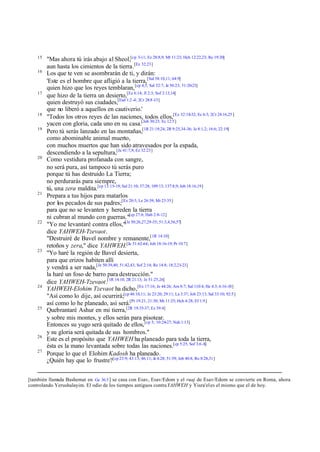 15
         "Mas ahora tú irás abajo al Sheol,[cp 3-11; Ez 28:8,9; Mt 11:23; Hch 12:22,23; Re 19:20]
         aun hasta los cimientos de la tierra.[Ez 32:23]
    16
         Los que te ven se asombrarán de ti, y dirán:
         'Este es el hombre que afligió a la tierra,[Sal 58:10,11; 64:9]
         quien hizo que los reyes temblaran, [cp 4,5; Sal 52:7; Je 50:23; 51:20-23]
    17
         que hizo de la tierra un desierto,[Ez 6:14; Jl 2:3; Sof 2:13,14]
         quien destruyó sus ciudades,[Esd 1:2 -4; 2Cr 28:8 -15]
         que no liberó a aquellos en cautiverio.'
    18
         "Todos los otros reyes de las naciones, todos ellos,[Ez 32:18-32; Ec 6:3; 2Cr 24:16,25 ]
         yacen con gloria, cada uno en su casa.[Job 30:23; Ec 12:5]
    19
         Pero tú serás lanzado en las montañas,[1R 21:19,24; 2R 9:25,34-36; Je 8:1,2; 16:6; 22:19]
         como abominable animal muerto,
         con muchos muertos que han sido atravesados por la espada,
         descendiendo a la sepultura,[Je 41:7,9; Ez 32:23]
    20
         Como vestidura profanada con sangre,
         no será pura, así tampoco tú serás puro
         porque tú has destruido La Tierra;
         no perdurarás para siempre,
         tú, una zera maldita.[cp 13:15-19; Sal 21:10; 37:28; 109:13; 137:8,9; Job 18:16,19]
    21
         Prepara a tus hijos para matarlos
         por los pecados de sus padres;[Ex 20:5; Le 26:39; Mt 23:35]
         para que no se levanten y hereden la tierra
         ni cubran al mundo con guerras."[cp 27:6; Hab 2:8-12]
    22
         "Yo me levantaré contra ellos,"[Je 50:26,27,29-35; 51:3,4,56,57]
         dice YAHWEH-Tzevaot.
         "Destruiré de Bavel nombre y remanente,[1R 14:10]
         retoños y zera," dice YAHWEH.[Je 51:62-64; Job 18:16-19; Pr 10:7]
    23
         "Yo haré la región de Bavel desierta,
         para que erizos habiten allí
         y vendrá a ser nada,[Je 50:39,40; 51:42,43; Sof 2:14; Re 14:8; 18:2,21-23]
         la haré un foso de barro para destrucción."
         dice YAHWEH-Tzevaot.[1R 14:10; 2R 21:13; Je 51:25,26]
    24
         YAHWEH-Elohim Tzevaot ha dicho,[Ex 17:16; Je 44:26; Am 8:7; Sal 110:4; He 4:3; 6:16-18]
         "Así como lo dije, así ocurrirá;[cp 46:10,11; Je 23:20; 29:11; La 3:37; Job 23:13; Sal 33:10; 92:5]
         así como lo he planeado, así será.[Pr 19:21; 21:30; Mt 11:25; Hch 4:28; Ef 1:9]
    25
         Quebrantaré Ashur en mi tierra,[2R 19:35-37; Ez 39:4]
         y sobre mis montes, y ellos serán para pisotear.
         Entonces su yugo será quitado de ellos, [cp 5; 10:24-27; Nah 1:13]
         y su gloria será quitada de sus hombros."
    26
         Este es el propósito que YAHWEH ha planeado para toda la tierra,
         ésta es la mano levantada sobre todas las naciones.[cp 5:25; Sof 3:6 -8]
    27
         Porque lo que el Elohim Kadosh ha planeado.
         ¿Quién hay que lo frustre?[cp 23:9; 43:13; 46:11; Je 4:28; 51:59; Job 40:8; Ro 8:28,31]


[también llamada Bashemat en Ge 36:3 ] se casa con Esav, Esav/Edom y el ruaj de Esav/Edom se convierte en Roma, ahora
controlando Yerushalayim. El odio de los tiempos antiguos contra YAHWEH y Yisra'el es el mismo que el de hoy.
 