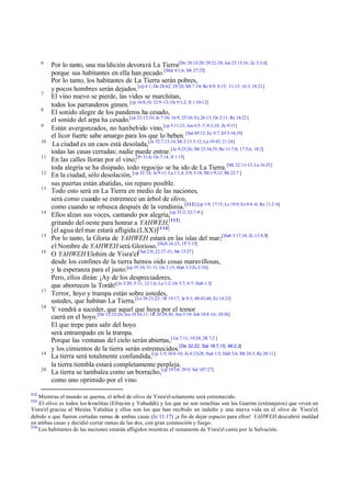 6
           Por lo tanto, una ma ldición devora rá La Tierra[De 28:15-20; 29:22-28; Jos 23:15,16; Zc 5:3,4]
           porque sus habitantes en ella han pecado.[Mal 4:1,6; Mt 27:25]
           Por lo tanto, los habitantes de La Tierra serán pobres,
           y pocos hombres serán dejados.[cp 4:1; De 28:62; 29:20; Mt 7:14; Re 8:9; 9:15; 11:13; 16:3; 18:21]
      7
           El vino nuevo se pierde, las vides se marchitan,
           todos los parranderos gimen. [cp 16:8,10; 32:9 -13; Os 9:1,2; Jl 1:10-12]
      8
           El sonido alegre de los panderos ha cesado,
           el sonido del arpa ha cesado.[cp 23:15,16; Je 7:34; 16:9; 25:10; Ez 26:13; Os 2:11; Re 18:22]
      9
           Están avergonzados, no han bebido vino,[cp 5:11,12; Am 6:5 -7; 8:3,10; Zc 9:15]
           el licor fuerte sabe amargo para los que lo beben. [Sal 69:12; Ec 9:7; Ef 5:18,19]
      10
           La ciudad es un caos está desolada,[Je 52:7,13,14; Mi 2:13 3:12; Lu 19:43; 21:24]
           todas las casas cerradas; nadie puede entrar. [Je 9:25,26; Mt 23:34,35; Re 11:7,8; 17:5,6; 18:2]
      11
           En las calles lloran por el vino;[Pr 31:6; Os 7:14; Jl 1:15]
           toda alegría se ha disipado, todo regocijo se ha ido de La Tierra. [Mt 22:11-13; Lu 16:25]
      12
           En la ciudad, sólo desolación, [cp 32:14; Je 9:11; La 1:1,4; 2:9; 5:18; Mi 1:9,12; Mt 22:7 ]
           sus puertas están abatidas, sin reparo posible.
      13
           Todo esto será en La Tierra en medio de las naciones,
           será como cuando se estremece un árbol de olivo,
           como cuando se rebusca después de la vendimia. [112] [cp 1:9; 17:15; Le 19:9; Ez 9:4 -6; Ro 11:2-6]
      14
           Ellos alzan sus voces, cantando por alegría,[cp 35:2; 52:7-9;]
           gritando del oeste para honrar a YAHWEH,[113]
           [el agua del mar estará afligida.(LXX)][114]
      15
           Por lo tanto, la Gloria de YAHWEH estará en las islas del mar;[Hab 3:17,18; Zc 13:8,9]
           el Nombre de YAHWEH será Glorioso. [Hch 16:25; 1P 3:15]
      16
           O YAHWEH Elohim de Yisra'el[ Sal 2:8; 22:27-31; Mr 13:27]
           desde los confines de la tierra hemos oído cosas maravillosas,
           y la esperanza para el justo.[cp 35:10; 51:11; Os 2:15; Hab 3:3 Zc 2:10]
           Pero, ellos dirán: ¡Ay de los despreciadores,
           que aborrecen la Toráh![Je 3:20; 5:11; 12:1,6; La 1:2; Os 5:7; 6:7; Hab 1:3]
      17
           Terror, hoyo y trampa están sobre ustedes,
           ustedes, que habitan La Tierra.[Le 26:21,22; 1R 19:17; Je 8:3; 48:43,44; Ez 14:21]
      18
           Y vendrá a suceder, que aquel que huya por el temor
           caerá en el hoyo.[De 32:23-26; Jos 10:10,11; 1R 20:29,30; Am 5:19; Job 18:8 -16; 20:24]
           El que trepe para salir del hoyo
           será entrampado en la trampa.
           Porque las ventanas del cielo serán abiertas, [ Ge 7:11; 19:24; 2R 7:2 ]
           y los cimientos de la tierra serán estremecidos.[De 32:22; Sal 18:7,15; 46:2,3]
      19
           La tierra será totalmente confundida,[cp 1-5; 34:4 -10; Je 4:23-28; Nah 1:5; Hab 3:6; Mt 24:3; Re 20:11]
           la tierra tiembla estará completamente perpleja.
      20
           La tierra se tambalea como un borracho,[cp 19:14; 29:9; Sal 107:27]
           como uno oprimido por el vino

112
    Mientras el mundo se quema, el árbol de olivo de Yisra'el solamente será estremecido.
113
    El olivo es todos los Israelitas (Efrayim y Yahudáh) y los que no son israelitas son los Guerim (extranjeros) que viven en
Yisra'el gracias al Mesías Yahshúa y ellos son los que han recibido un indulto y una nueva vida en el olivo de Yisra'el,
debido a que fueron cortadas ramas de ambas casas (Je 11:17) ¡a fin de dejar espacio para ellos! YAHWEH descubrió maldad
en ambas casas y decidió cortar ramas de las dos, con gran conmoción y fuego.
114
    Los habitantes de las naciones estarán afligidos mientras el remanente de Yisra'el canta por la Salvación.
 