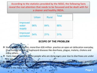 Page 2
According to the statistics provided by the NSSO, the following facts
reveal the real attention that needs to be focussed and be dealt with for
a cleaner and healthy INDIA.
Urban Rural
Total
Improved
water
supply
96% 84% 88%
Improved
sanitation
54% 21% 31%
SCOPE OF THE PROBLEM
 Starting with sanitation, more than 626 million practice an open air defecation everyday,
thus inviting trouble to haphazard diseases like diarrhoea, plague, malaria, cholera and
many others.
 Facts reveal that 90% of the people who are dying every year due to diarrhoea are under
the age of 5.
 Every year, unsafe water, coupled with a lack of basic sanitation, kills at least 1.6 million
children under the age of five years – more than eight times the number of people who
died in the Asian tsunami of 2004.
 