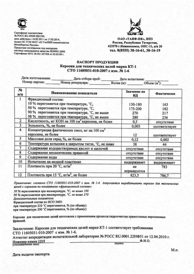 паспорт качества кт 1 (таиф) от 20.08.14