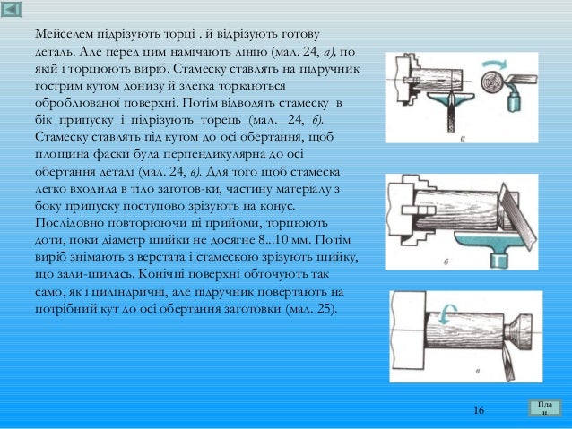 Стд 120 двигатель