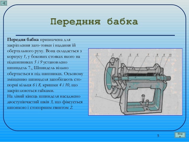 Стд 120 двигатель