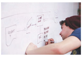 120 free images for Visual Brainstorming