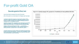 For-profit Gold OA
Sounds good at first, but:
more Gold Hybrid compared to the rest of the world
80% of the spend is on Go...