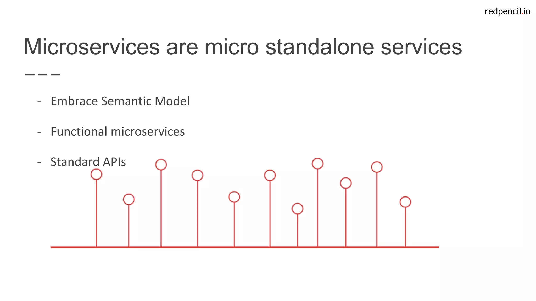 redpencil.io
- Embrace Semantic Model
- Functional microservices
- Standard APIs
Microservices are micro standalone services
 