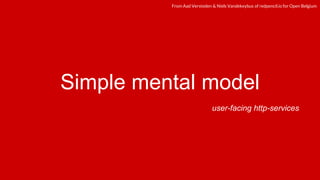 redpencil.ioredpencil.ioFrom Aad Versteden & Niels Vandekeybus of redpencil.io for Open Belgium
Simple mental model
user-facing http-services
 
