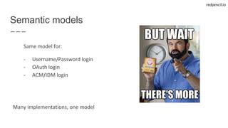 redpencil.io
Semantic models
Many implementations, one model
Same model for:
- Username/Password login
- OAuth login
- ACM/IDM login
 