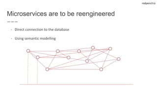 redpencil.io
- Direct connection to the database
- Using semantic modelling
Microservices are to be reengineered
 
