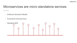 redpencil.io
- Embrace Semantic Model
- Functional microservices
- Standard APIs
Microservices are micro standalone services
 