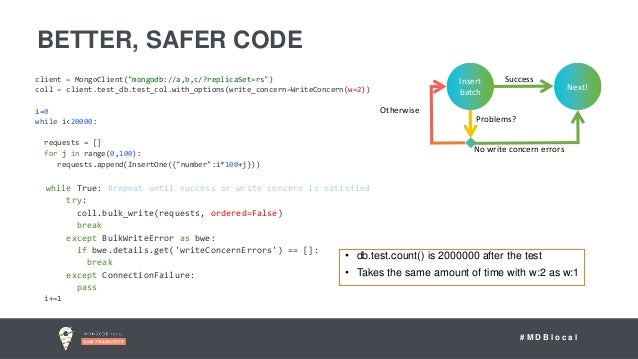 Readconcern And Writeconcern