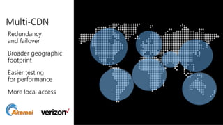 Redundancy
and failover
Broader geographic
footprint
Easier testing
for performance
More local access
Multi-CDN
 