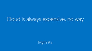Cloud is always expensive, no way
Myth #5
 
