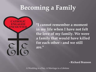 Becoming a Family

           "I cannot remember a moment
           in my life when I have not felt
           the love of my family. We were
           a family that would have killed
           for each other - and we still
           are."


                                                - Richard Branson

 A Wedding is a Day, A Marriage is a Lifetime
 
