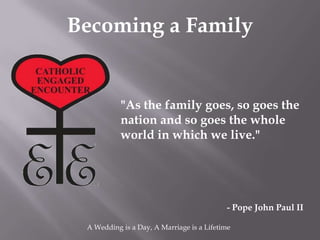 Becoming a Family


           "As the family goes, so goes the
           nation and so goes the whole
           world in which we live."




                                           - Pope John Paul II

 A Wedding is a Day, A Marriage is a Lifetime
 