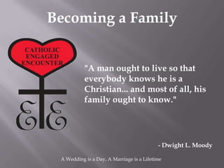 Becoming a Family


           "A man ought to live so that
           everybody knows he is a
           Christian... and most of all, his
           family ought to know."




                                           - Dwight L. Moody

 A Wedding is a Day, A Marriage is a Lifetime
 