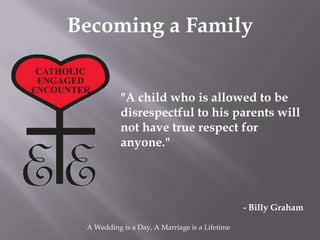 Becoming a Family


           "A child who is allowed to be
           disrespectful to his parents will
           not have true respect for
           anyone."




                                                - Billy Graham

 A Wedding is a Day, A Marriage is a Lifetime
 
