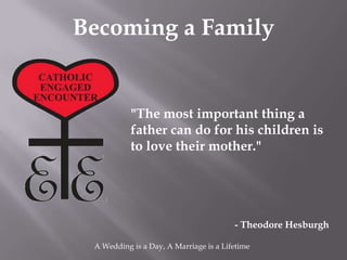 Becoming a Family


           "The most important thing a
           father can do for his children is
           to love their mother."




                                        - Theodore Hesburgh

 A Wedding is a Day, A Marriage is a Lifetime
 