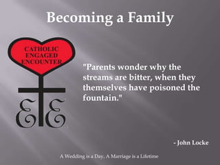 Becoming a Family


           "Parents wonder why the
           streams are bitter, when they
           themselves have poisoned the
           fountain."




                                                - John Locke

 A Wedding is a Day, A Marriage is a Lifetime
 