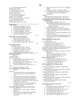 100
2 En el campo del pensamiento                                          3    Ni por lo presente ni lo por venir 2 estados de
Palabra clave «mente»:                                                      tiempo
Un poder que eleva vv. 5–7                                             4 Ni lo alto ni lo bajo 2 palabras relativas
3 En el campo de la acción                                             5 Ni ninguna otra cosa creada que no se incluye
Palabra clave «obra»:                                                       en la lista de 9 (número de finalidad) ya
Un proceso que erradica v. 13                                               mencionada.
4 En el campo del ambiente                                         LA RAZÓN:
Palabra clave «esperanza»:                                             El propósito de Dios para nosotros Ro 8.29, 30
Un proceso que entusiasma vv. 22–25                                    La provisión de Dios para nosotros Ro 5.22, 23
5 En el campo de la oración                                        865 El pueblo terrenal de Dios y el propósito efectivo de
Palabra clave «intercesión»:                                           Dios para ellos
Un proceso que educa vv. 26, 27                                        1 Sus privilegios especiales Ro 9.3–5
                                                                            (Nacionalidad, calidad de hijos, gloria, pactos,
859 El Espíritu                                                                  la ley, servicio sacerdotal, las promesas, los
   1 La posesión del Espíritu Ro 8.11                                            padres, el Mesías)
   2 La dirección del Espíritu Ro 8.14                                 2 Sus preferencia por Dios Ro 9.13
   3 El testimonio del Espíritu Ro 8.16                                     (Isaac, no Ismael; Jacob, no Esaú, escogidos)
   4 Los frutos del Espíritu Ro 8.23                                   3 Su dureza presente, ojos cega dos, oídos sordos
   5 La ayuda del Espíritu Ro 8.26                                          a Dios Ro 11.7, 8
   6 La intercesión del Espíritu Ro 8.26                               4 Su provocación a celos ante la bendición de los
   7 La mente del Espíritu Ro 8.27                                          gentiles Ro 11.14
                                                   H.K.D.              5 Su preservación predestinada, todo Israel será
860 El efecto de recibir el Espíritu                                        salvo (nacionalmente, no individualmente) Ro
   1 Hacia Dios: oración Ro 8.15                                            11.15, 26
   2 Hacia el alma: conflicto Gl 5.17                              866 La bondad y severidad de Dios
   3 Hacia la Iglesia: amor Hch 4.31                                        Ro 11.22
   4 Hacia el mundo: separación Hch 5.13                           La bondad de Dios se ve en:
                                                    JS.FS.             La bondad de un DIOS AMANTE Tit 3.4
861 La gloria de Dios                                                  La gracia de un DIOS LIBERAL Ef 2.7
   según se revela en:                                                 La paciencia de un DIOS BENIGNO Ro 2.4
   1 La libertad de su gloria Ro 8.21                              La severidad de Dios (griego, lo escarpado de una peña o
   2 El evangelio de su gloria 2 Co 4.4                            precipicio: la palabra se halla solamente aquí en el
   3 El cuerpo de su gloria Flp 3.21                               Nuevo Testamento) se ve en:
   4 El poder de su gloria Col 1.11                                    El súbito descenso del juicio en el diluvio Gn 7.10;
   5 La manifestación de su gloria Tit 2.13                                 Mt 24.39
862 Dios por nosotros                                                       sobre Sodoma y Gomorra Gn 19.24
        Ro 8.31                                                             sobre el primogénito egipcio Ex 12.29
CONTRA NOSOTROS                                                             sobre el Israel apóstata Ro 11.11
DIOS POR NOSOTROS EN                                               867 La grandeza de Dios
1       La culpa pasada (cosas detrás) Col 2.13                        1 La grandeza de su sabiduría Ro 11.33
1       El don de justicia Ro 6.15, 17                                 2 La grandiosidad de sus juicios Ro 11.33
2       Los deseos de la carne (cosas dentro) 1 P 2.11                 3 La gracia de sus caminos Ro 11.33
2       El poder del Espíritu Ro 8.4, 13                               4 La gloria de su poder Ro 11.36
3       Circunstancias adversas (cosas fuera) Gn                   868 Por medio de Él son todas las cosas
42.36                                                                       Ro 11.36
3       La dádiva de su Hijo Ro 8.32                               Tenemos paz con Dios por medio de nuestro Señor
[p 147] 863 El que no escatimó a su hijo                               Jesucristo Ro 5.1
        Ro 8.32                                                    Hemos recibido la reconciliación por medio de nuestro
Aquí está:                                                             Señor Jesucristo Ro 5.11
    1 La respuesta de Dios a nuestros oponentes:                   Tenemos gozo en Dios por medio de nuestro Señor
        «Cristo es el que murió», su crucifixión Ro                    Jesucristo Ro 5.11
        8.34                                                       Tenemos vida eterna por medio de nuestro Señor
    2 La respuesta de Dios a nuestros acusadores:                      Jesucristo Ro 6.23
        Cristo resucitó, su resurrección Ro 8.33, 34               Tenemos victoria sobre la muerte por medio de nuestro
    3 La respuesta de Dios a nuestra sentencia de                      Señor Jesucristo 1 Co 15.57
        condenación: La exaltación de Cristo, Cristo a la          A Dios sea la gloria por medio de nuestro Señor
        diestra de Dios Ro 8.1, 34                                     Jesucristo Ro 16.27
    4 La respuesta de Dios a nuestros sufrimientos                                                                        E.A.H.
        presentes: Cristo nuestro Intercesor, su                   869 Soberanía divina en siete esferas
        sacerdocio Is 53.12                                                 Ro 12–15
864 No hay separación del amor de Dios en Cristo                       1 En la vida del cristiano individual Ro 12.1, 2
        Ro 8.38, 39                                                    2 En la Iglesia de Dios Ro 12.3–16
    1 Ni por la muerte ni por la vida 2 estados                        3 En el mundo de los hombres Ro 12.17–21
        absolutos                                                      4 En el gobierno del estado Ro 13.1–7
    2 Ni por ángeles, ni principados, ni potestades,                   5 En el reino de Dios Ro 13.8–14
        sean buenos o sean malos 3 fuerzas                             6 En vista del tribunal del juicio Ro 14.1–23
        espirituales                                                   7 En el servicio de su pueblo Ro 15.1–33
 