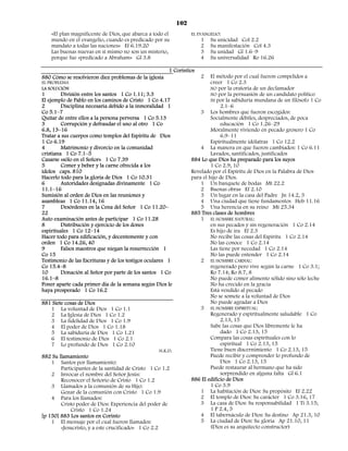 102
    «El plan magnificente de Dios, que abarca a todo el            EL EVANGELIO:
    mundo en el evangelio, cuando es predicado por su                  1   Su unicidad Col 2.2
    mandato a todas las naciones» Ef 6.19.20                           2   Su manifestación Col 4.3
    Las buenas nuevas en sí mismo no son un misterio,                  3   Su unidad Gl 1.6–9
    porque fue «predicado a Abraham» Gl 3.8                            4   Su universalidad Ro 16.26

                                                        1 Corintios
880 Cómo se resolvieron diez problemas de la iglesia                   2    El método por el cual fueron compelidos a
EL PROBLEMA                                                                 creer 1 Co 2.3
LA SOLUCIÓN                                                                 NO por la oratoria de un declamador
1        División entre los santos 1 Co 1.11; 3.3                           NO por la persuasión de un candidato político
El ejemplo de Pablo en los caminos de Cristo 1 Co 4.17                      NI por la sabiduría mundana de un filósofo 1 Co
2        Disciplina necesaria debido a la inmoralidad 1                          2.1–6
Co 5.1–7                                                               3 Los hombres que fueron escogidos:
Quitar de entre ellos a la persona perversa 1 Co 5.13                       Socialmente débiles, despreciados, de poca
3        Corrupción y defraudar el uno al otro 1 Co                              educación 1 Co 1.26–29
6.8, 13–16                                                                  Moralmente viviendo en pecado grosero 1 Co
Tratar a sus cuerpos como templos del Espíritu de Dios                           6.9–11
1 Co 6.19                                                                   Espiritualmente idólatras 1 Co 12.2
4        Matrimonio y divorcio en la comunidad                         4 La manera en que fueron cambiados: 1 Co 6.11
cristiana 1 Co 7.1–5                                                        Lavados, santificados, justificados
Casarse «sólo en el Señor» 1 Co 7.39                               884 Lo que Dios ha preparado para los suyos
5        Comer y beber y la carne ofrecida a los                            1 Co 2.9, 10
ídolos caps. 810                                                   Revelado por el Espíritu de Dios en la Palabra de Dios
Hacerlo todo para la gloria de Dios 1 Co 10.31                     para el hijo de Dios.
6        Autoridades designadas divinamente 1 Co                       1 Un banquete de bodas Mt 22.2
11.1–16                                                                2 Buenas obras Ef 2.10
Sumisión al orden de Dios en las reuniones y                           3 Un lugar en la casa del Padre Jn 14.2, 3
asambleas 1 Co 11.14, 16                                               4 Una ciudad que tiene fundamentos Heb 11.16
7        Desórdenes en la Cena del Señor 1 Co 11.20–                   5 Una herencia en su reino Mt 25.34
22                                                                 885 Tres clases de hombres
Auto examinación antes de participar 1 Co 11.28                        1 EL HOMBRE NATURAL:
8        Distribución y ejercicio de los dones                              en sus pecados y sin regeneración 1 Co 2.14
espirituales 1 Co 12–14                                                     Es hijo de ira Ef 2.3
Hacer todo para edificación, y decentemente y con                           No recibe las cosas del Espíritu 1 Co 2.14
orden 1 Co 14.26, 40                                                        No las conoce 1 Co 2.14
9        Falsos maestros que niegan la resurrección 1                       Las tiene por necedad 1 Co 2.14
Co 15                                                                       No las puede entender 1 Co 2.14
Testimonio de las Escrituras y de los testigos oculares 1              2 EL HOMBRE CARNAL:
Co 15.4–8                                                                   regenerado pero vive según la carne 1 Co 3.1;
10       Donación al Señor por parte de los santos 1 Co                     Ro 7.14; Ro 8.7, 8
16.1–8                                                                      No puede comer alimento sólido sino sólo leche
Poner aparte cada primer día de la semana según Dios le                     No ha crecido en la gracia
haya prosperado 1 Co 16.2                                                   Está vendido al pecado
                                                                            No se somete a la voluntad de Dios
881 Siete cosas de Dios                                                     No puede agradar a Dios
   1 La voluntad de Dios 1 Co 1.1                                      3 EL HOMBRE ESPIRITUAL:
   2 La Iglesia de Dios 1 Co 1.2                                            Regenerado y espiritualmente saludable 1 Co
   3 La fidelidad de Dios 1 Co 1.9                                               2.13, 15
   4 El poder de Dios 1 Co 1.18                                             Sabe las cosas que Dios libremente le ha
   5 La sabiduría de Dios 1 Co 1.21                                              dado 1 Co 2.13, 15
   6 El testimonio de Dios 1 Co 2.1                                         Compara las cosas espirituales con lo
   7 Lo profundo de Dios 1 Co 2.10                                               espiritual 1 Co 2.13, 15
                                                    H.K.D.                  Tiene buen discernimiento 1 Co 2.13, 15
882 Su llamamiento                                                          Puede recibir y comprender lo profundo de
    1 Santos por llamamiento:                                                    Dios 1 Co 2.13, 15
        Participantes de la santidad de Cristo 1 Co 1.2                     Puede restaurar al hermano que ha sido
    2 Invocar el nombre del Señor Jesús:                                         sorprendido en alguna falta Gl 6.1
        Reconocer el Señorío de Cristo 1 Co 1.2                    886 El edificio de Dios
    3 Llamados a la comunión de su Hijo:                                    1 Co 3.9
        Gozar de la comunión con Cristo 1 Co 1.9                       1 La habitación de Dios: Su propósito Ef 2.22
    4 Para los llamados:                                               2 El templo de Dios: Su carácter 1 Co 3.16, 17
        Cristo poder de Dios: Experiencia del poder de                 3 La casa de Dios: Su responsabilidad 1 Ti 3.15;
            Cristo 1 Co 1.24                                                1 P 2.4, 5
[p 150] 883 Los santos en Corinto                                      4 El tabernáculo de Dios: Su destino Ap 21.3, 10
    1 El mensaje por el cual fueron llamados:                          5 La ciudad de Dios: Su gloria Ap 21.10, 11
        «Jesucristo, y a este crucificado» 1 Co 2.2                         (Dios es su arquitecto constructor)
 