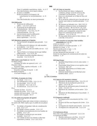 105
        Tiene 4 cualidades superlativas, «todo» vv. 4–7            907 «Si Cristo no resucitó»
        Una vida hermosa: con el amor evidente                        1 Las Escrituras son falsas e indignas de
    3   El amor es infalible:                                              confianza, porque «resucitó al tercer día,
        El don de profecía, de lenguas y de                                CONFORME A LAS Escrituras» 1 Co 15.4
            conocimiento no son permanentes vv. 8–                    2 Jesús no es declarado ser el Hijo de Dios con
            10                                                             poder Ro 1.4
        Una vida bendecida: un amor permanente                        3 No se ha hecho redención por el pecado por su
                                                                           muerte «aún estáis en vuestros pecados» 1 Co
904 Edificación                                                            15.17
   1 El proceso de edificación:                                       4 No tenemos un Salvador vivo Hch 5.30, 31
        edifica 1 Co 14.3, 5; Ef 4.12                                 5 La Iglesia cristiana no tiene un fundamento
   2 El provecho de la edificación:                                        sólido, ni Cabeza Mt 16.18; Ef 1.22; 2.20
        individualmente Hch 20.32                                     6 El creyente no tiene esperanza más allá de la
        colectivamente 1 Co 14.4, 12, 19                                   tumba, y por consiguiente «somos los más
        corporativamente Ef 4.16                                           dignos de conmiseración de todos los
   2 Las provisiones para la edificación:                                  hombres» 1 Co 15.18, 19
        Dones a los hombres Ef 4.11                                   7 No hay poder divino para la vida cristiana Gl
        dones espirituales 1 Co 14.1                                       2.20; Flp 3.10; Col 3.1
905 Ministerio guiado por el Espíritu                              908 Si los muertos no resucitan: Siete terribles
   1 No hay ministro designado para presidir 1 Co                      calamidades en 1 Co 15
       14.26                                                       Cristo no resucitó v. 13
   2 La edificación de la Iglesia y de cada miembro                Todavía estamos en nuestros pecados v. 17
       es el objetivo 1 Co 14.26                                   Nuestra fe es vana v. 14
   3 No hay confusión, sólo uno habla a la vez 1 Co                Nuestra predicación es vana v. 14
       14.31                                                       Somos falsos testigos v. 15
   4 Hay un límite en el número de los que hablan                  Los que durmieron han perecido v. 18
       públicamente 1 Co 14.27, 29                                 Somos los más dignos de conmiseración de todos los
   5 Las mujeres presentes guardan silencio y                      hombres v. 19
       escuchan 1 Co 14.34, 35                                                                                          T.B.

906 Cuatro cosas finales en 1 Co 15                                909 Estad firmes
El último testigo:                                                    1 Igualdad: Estad firmes en la fe como santos 1
     Al último de todos: me apareció a mí v. 8                             Co 16.13
El postrer Adán:                                                      2 Fraternidad: Estad firmes en un espíritu como
     El postrer Adán, espíritu vivificante v. 45                           hermanos Flp 1.27
El portrer enemigo:                                                   3 Autoridad: Estad firmes en el Señor como
     El postrer enemigo, la muerte v. 26                                   discípulos Flp 4.1
La última trompeta:                                                   4 Libertad: Estad firmes en la libertad como
     A la final trompeta v. 52                                             hombres libres Gl 5.1
                                                       T.B.
                                                     [p 154] 2 Corintios
910 Pablo, el ministro de Cristo
     1 Su saludo 2 Co 1.1, 2                                       912 Aspectos del ministerio cristiano
     2 Sus sufrimientos y solaz 2 Co 1.3–11                           1 Ministerio de gloria para todos 2 Co 3.9, 10
     3 Su sinceridad 2 Co 1.12–22                                     2 Ministerio de reconciliación para los no
     4 Su solicitud 2 Co 1.22–2.13                                        salvos 2 Co 5.18, 19
     5 Su suficiencia 2 Co 2:14–3.18                                  3 Ministerio de sufrimiento para el ministro de
Él es:                                                                    Cristo 2 Co 6.4–10
     ministro de Dios 2 Co 6.4                                        4 Ministerio de comunión con los santos 2 Co
     ministro de Cristo 2 Co 11.23                                        8.4
     ministro del nuevo pacto 2 Co 3.6                                5 Ministerio de liberalidad para el necesitado 2
     ministro del evangelio Ef 3.7                                        Co 9.10, 11

911 El cambio de propósito del apóstol                             913 Fragancia cuádruple
         2 Co 1.15                                                    1 La fragancia del conocimiento de Dios 2 Co
     Su propósito había sido visitar Corinto y ministrar a                2.14
los santos allí. Pablo explica que el cambio de sus planes            2 El siervo de Dios una fragancia de Cristo 2 Co
era:                                                                      2.15
     1 No debido a liviandad o falta de consideración                 3 La fragancia de muerte para muerte 2 Co 2.16
         seria 2 Co 1.17                                              4 La fragancia de vida para vida 2 Co 2.16
     2 No debido a deseos carnales 2 Co 1.17                                                                        T.B.
     3 No debido a inconsistencia al no ser hombre de
         palabra 2 Co 1.18                                         914 Suficiencia divina
     4 No debido a vacilación por una mente                        Para estas cosas ¿quién es suficiente? 2 Co 2.16
         inestable 2 Co 1.21                                       La respuesta de Pablo:
     5 SINO debido al deseo de evitarles a ellos más                   1 Nuestra suficiencia es de Dios 2 Co 3.5
         reprensión y tristeza 2 Co 1.23; 12.21                        2 La suficiencia del evangelio 2 Co 3.6
 