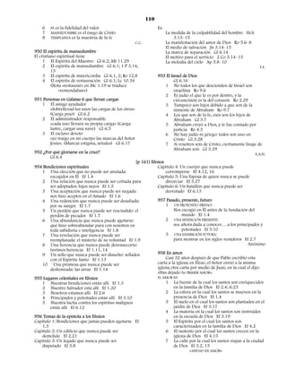 110
    6   FE es la fidelidad del valor                                  Es:
    7   MANSEDUMBRE es el rasgo de Cristo                                   La medida de la culpabilidad del hombre Hch
    8   TEMPLANZA es la maestría de la fe                                       3.13–15
                                                         C.C.               La manifestación del amor de Dios Ro 5.6–8
                                                                            El medio de salvación Jn 3.14–15
950 El espíritu de mansedumbre                                              La marca de separación Gl 6.14
El cristiano espiritual tiene                                               El motivo para el servicio 2 Co 5.14–15
     1 El Espíritu del Maestro Gl 6.2; Mt 11.29                             La melodía del cielo Ap 5.8–10
     2 El espíritu de mansedumbre Gl 6.1; 1 P 3.14,                                                                        F.F.
          15
     3 El espíritu de misericordia Gl 6.1, 2; Ro 12.8                 953 El Israel de Dios
     4 El espíritu de restauración Gl 6.1; Lc 10.34                            Gl 6.16
          (Nota «restaurar» en Mc 1.19 se traduce                        1 No todos los que descienden de Israel son
              «remendaban»)                                                    israelitas Ro 9.6
                                                                         2 Es judío el que lo es por dentro, y la
951 Personas en Gálatas 6 que llevan cargas                                    circuncisión es la del corazón Ro 2.29
   1 El amigo ayudador                                                   3 Tampoco son hijos debido a que son de la
        «Sobrellevad los unos las cargas de los otros»                         simiente de Abraham Ro 9.7
        (Carga peso) Gl 6.2                                              4 Los que son de la fe, esos son los hijos de
   2 El administrador responsable                                              Abraham Gl 3.7
        «cada uno llevará su propia carga» (Carga:                       5 Abraham creyó a Dios, y le fue contado por
        lastre, cargar una nave) Gl 6.5                                        justicia Ro 4.3
   3 El esclavo devoto                                                   6 No hay judío ni griego: todos son uno en
        «yo traigo en mi cuerpo las marcas del Señor                           Cristo Gl 3.28
        Jesús». (Marcas estigma, señales) Gl 6.17                        7 Si vosotros sois de Cristo, ciertamente linaje de
                                                                               Abraham sois Gl 3.29
952 ¿Por qué gloriarse en la cruz?                                                                                      E.A.H.
       Gl 6.4
                                                    [p 161] Efesios
954 Bendiciones espirituales                                   Capítulo 4: Un cuerpo que nunca puede
   1 Una elección que no puede ser anulada:                         corromperse Ef 4.12, 16
        escogidos en Él Ef 1.4                                 Capítulo 5: Una Esposa de quien nunca se puede
   2 Una relación que nunca puede ser cortada para                  divorciar Ef 5.27
        ser adoptados: hijos suyos Ef 1.5                      Capítulo 6: Un batallón que nunca puede ser
   3 Una aceptación que nunca puede ser negada:                     derrotado Ef 6.13
        nos hizo aceptos en el Amado Ef 1.6
   4 Una redención que nunca puede ser desafiada:              957 Pasado, presente, futuro
        por su sangre Ef 1.7                                        1 UN PROPÓSITO PREVIO:
   5 Un perdón que nunca puede ser rescindido: el                       Nos escogió en Él antes de la fundación del
        perdón de pecados Ef 1.7                                             mundo Ef 1.4
   6 Una abundancia que nunca puede agotarse:                       2 UNA INTENCIÓN PRESENTE:
        que hizo sobreabundar para con nosotros en                      sea ahora dada a conocer… a los principados y
        toda sabiduría e inteligencia Ef 1.8                                 potestades Ef 3.10
   7 Una revelación que nunca puede ser                             3 UNA EXHIBICIÓN FUTURA:
        reemplazada: el misterio de su voluntad Ef 1.9                  para mostrar en los siglos venideros Ef 2.7
   8 Una herencia que nunca puede desvanecorse:                                                                   Anónimo
        tuvimos herencia Ef 1.11, 14
   9 Un sello que nunca puede ser disuelto: sellados           958 En amor
        con el Espíritu Santo Ef 1.13                               Casi 32 años después de que Pablo escribió esta
   10 Una promesa que nunca puede ser                          carta a la iglesia en Éfeso, el Señor envió a la misma
        deshonrada: las arras Ef 1.14                          iglesia otra carta por medio de Juan, en la cual el dijo:
                                                               «Has dejado tu PRIMER AMOR».
955 Lugares celestiales en Efesios                             EL AMOR ES:
   1 Nuestras bendiciones están allí Ef 1.3                         1 La fuente de la cual los santos son enriquecidos
   2 Nuestro Salvador está allí Ef 1.20                                 en la familia de Dios Ef 2.4; 6.23
   3 Nosotros estamos allí Ef 2.6                                   2 La esfera en la cual los santos se mueven en la
   4 Principados y potestades están allí Ef 3.10                        presencia de Dios Ef 1.4
   5 Nuestra lucha contra los espíritus malignos                    3 El suelo en el cual los santos son plantados en el
        están allí Ef 6.12                                              jardín de Dios Ef 3.17
                                                                    4 La materia en la cual los santos son instruidos
956 Temas de la epístola a los Efesios                                  en la escuela de Dios Ef 3.19
Capítulo 1: Bendiciones que jamás pueden agotarse Ef                5 El Espíritu por el cual los santos son
   1.3                                                                  caracterizados en la familia de Dios Ef 4.2
Capítulo 2: Un edificio que nunca puede ser                         6 El sustento por el cual los santos crecen en la
   demolido Ef 2.21                                                     iglesia de Dios Ef 4.15
Capítulo 3: Un legado que nunca puede ser                           7 La calle por la cual los santos viajan a la ciudad
   disputado Ef 3.8                                                     de Dios Ef 5.2, 15
                                                                                  «ANDAD EN AMOR»
 
