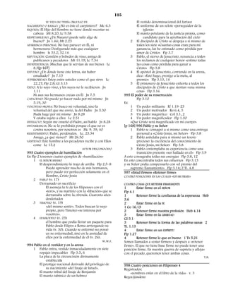 115
             SU VIDA NO TENÍA ORGULLO DE                                     El vestido denominacional del fariseo
NACIMIENTO O RANGO: ¿No es éste el carpintero? Mc 6.3                        El uniforme de un zelote «perseguidor de la
RIQUEZA: El Hijo del Hombre no tiene donde recostar su                            iglesia»
    cabeza Mt 8.20; Lc 9.58                                                  El manto petulante de la justicia propia, como
RESPETABILIDAD: ¿De Nazaret puede salir algo de                                   candidato para la aprobación del cielo
    bueno? Jn 1.46; Mt 2.23                                             2 El discípulo de Cristo se despoja a sí mismo de
APARIENCIA PERSONAL: No hay parecer en Él, ni                                todos los siete «Cuantas cosas eran para mí
    hermosura: Desfigurado más que cualquier                                 ganancia, las he estimado como pérdida por
    hombre Is 53.2; 52.14                                                    amor de Cristo» Flp 3.7
REPUTACIÓN: Comilón y bebedor de vino; amigo de                         3 Pablo, el siervo de Jesucristo, renuncia a todos
    publicanos y pecadores Mt 11.19; Lc 7.34                                 los reclamos de cualquier honor «estimo todas
INDEPENDENCIA: Muchas que le servían de sus bienes Lc                        las cosas como pérdida para ganar a
    8.3[p 167]                                                               Cristo» Flp 3.8
ESTUDIO: ¿De dónde tiene éste letras, sin haber                         4 El apóstol de Jesucristo, corriendo en la arena,
    estudiado? Jn 7.15                                                       dice: «Esto hago, prosigo a la meta, al
SUPERIORIDAD: Estoy entre ustedes como el que sirve Lc                       premio» Flp 3.13, 14
    22.27; Flp 2.8; Gl 3.13                                             5 El prisionero de Jesucristo exhorta a todos los
ÉXITO: A lo suyo vino, y los suyos no le recibieron Jn                       discípulos de Cristo a que sientan «una misma
    1.11                                                                     cosa» Flp 3.16
    Ni aun sus hermanos creían en Él Jn 7.5                         995 El poder de su resurrección
CAPACIDAD: No puedo yo hacer nada por mí mismo Jn                            Flp 3.10
    5.19, 30                                                        Es:
VOLUNTAD PROPIA: No busco mi voluntad, sino la                          1 Un poder militante Ef 1.19–23
    voluntad del que me envió, la del Padre Jn 5.30                     2 Un poder motivador Ro 6.4, 5
    Nada hago por mí mismo Jn 8.28                                      3 Un poder magnético Col 3.1, 2
    Y estaba sujeto a ellos Lc 2.51                                     4 Un poder magnificador Flp 1.20
INTELECTO: Según me enseñó el Padre, así hablo Jn 8.28                  «Que Cristo será magnificado en mi cuerpo»
INTOLERANCIA: No se lo prohibáis porque el que no es                [p 168] 996 Pablo y su Señor
    contra nosotros, por nosotros es Mc 9. 39, 40                       1 Pablo se consagró a sí mismo como una entrega
RESENTIMIENTO: Padre, perdónalos. Lc. 23.34                                  personal a «Cristo Jesús, mi Señor» Flp 3.8
    Amigo, ¿a qué vienes? Mt 26.50                                      2 Pablo anhelaba para sí mismo un tesoro
SANTIDAD: Este hombre a los pecadores recibe y con Ellos                     precioso: la excelencia del conocimiento de
    come Lc 15.2                                                             Cristo Jesús, mi Señor» Flp 3.8
                                      AUTOR DESCONOCIDO                 3 Pablo contemplaba su experiencia como una
993 Cuatro ejemplos de humillación                                           transición presente «ser hallado en él» Flp 3.9
En Flp 2 tenemos cuatro ejemplos de «humillación»                   A esto consagraba todas sus energías Flp 3.8, 12
    1 EL SEÑOR MISMO                                                En esto concentraba todos sus esfuerzos Flp 3.13
        El desprendimiento lo trajo de arriba Flp 2.5–8             y su Señor podía compensarlo con «el premio del
             Puedo aprender mucho de mis hermanos,                      supremo llamamiento» Flp 3.14; 2 Ti. 4.8
             pero puedo ver perfección solamente en el              997 «Estad firmes» «Retener firme»
             Hombre, Cristo Jesús                                   CUATRO POSICIONES EN LAS CUALES «ESTAR FIRME»
    2 PABLO (v. 17)
        Derramado en sacrificio                                     CUATRO COSAS QUE RETENER FIRMEMENTE
             Él asemeja la fe de los filipenses con el              1      Estar firme en el SEÑOR
             «toro», y su martirio con la «libación» que se         Flp 4.1
             derramaba sobre la ofrenda. Cuarenta años              1        Retener firme la confianza de la esperanza Heb
             desdeñados                                             3.6
    3 TIMOTEO (v. 19)                                               2        Estar firme en la FE
             «del mismo sentir». Todos buscan lo suyo               1 Co 16.13
             propio, pero Timoteo «se interesa por                  2        Retener firme nuestra profesión Heb 4.14
             vosotros».                                             3        Estar firme en la LIBERTAD
    4 EPAFRODITO (v. 25)                                            Gl 5.1
             el hombre que podía llevar un paquete para             3        Retener firme la forma de las palabras sanas 2
             Pablo desde Filipos a Roma arriesgando su              Ti. 1.13
             vida (v. 30). Cuando se enfermó no pensó               4        Estar firme en un ESPÍRITU
             en su enfermedad, sino en la ansiedad de               Flp 1.27
             ellos por la enfermedad de él (v. 26).                 4        Retener firme lo que es bueno 1 Ts 5.21
                                                     W.W.F.         Somos llamados a «estar firmes» y después a «retener
994 Pablo en el vestidor y en la arena                              firme». El que no tiene base firme no puede tener una
    1 Pablo entra, vestido inmaculadamente en siete                 posición firme. En nuestra guerra de «aprieta y afloja»
        ropajes impecables Flp 3.5, 6                               con el pecado, queremos tener ambas cosas.
        La placa de la circuncisión divinamente                                                                            T.B.
             establecida
        El prestigio nacional derivado del privilegio de            998 Cuatro posiciones en Filipenses 4
             su nacimiento «del linaje de Israel».                  Registrados:
        El manto tribal del linaje de Benjamín                          «nombres están en el libro de la vida» v. 3
        El manto rabínico de un hebreo                              Regocijándose:
 