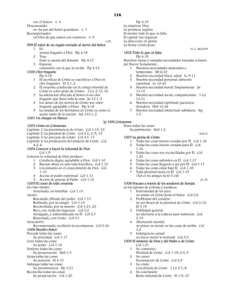 116
    «en el Señor» v. 4                                                       Flp 4.19
Descansando:                                                        La empresa: Dios
    en «la paz del Señor guardará» v. 7                             La promesa: suplirá
Recompensados:                                                      El monto: todo lo que os falta
    «el Dios de paz estará con vosotros» v. 9                       El capital: sus riquezas
                                                       G.H.         La dirección: en gloria
999 El valor de un regalo enviado al siervo del Señor               La firma: Cristo Jesús
    1 Es:                                                                                                        D. L. MOODY
         aroma fragante a Dios Flp 4.18                           1002 Todo lo que os falta
    2 Trae:                                                                Flp 4.19
         fruto a cuenta del donante Flp 4.17                      Nuestras varias y variadas necesidades trazadas a través
    3 Expresa:                                                    del Nuevo Testamento:
         comunión con el que lo recibe Flp 4.15                       1 Nuestras necesidades materiales o
1000 Olor fragante                                                         temporales Mt 6.32
         Flp 4.18                                                     2 Nuestra necesidad física: salud Lc 9.11
    1 El sacrificio de Cristo es «sacrificio a Dios en                3 Nuestra necesidad personal: alimento
         olor fragante» Ef 5.1, 2                                          espiritual Lc 10.42
    2 El creyente conducido en el cortejo triunfal de                 4 Nuestra necesidad moral: limpiamiento Jn
         Cristo es «olor grato de Cristo» 2 Co 2.15, 16                    13.10
    3 La adoración ofrecida al Señor es un olor                       5 Nuestra necesidad social: compañerismo 1 Co
         fragante que llena toda la casa Jn 12.1–3                         12.21
    4 Los dones de los siervos de Cristo son «olor                    6 Nuestra necesidad espiritual: paciencia
         fragante agradable a Dios» Flp 4.18                               duradera Heb 10.36
    5 La unidad de los hermanos en Cristo es como el                  7 Nuestra necesidad intelectual: sabiduría Stg
         aceite santo de la unción Sal 133.1, 2                            1.5
1001 Un cheque en blanco
                                                     [p 169] Colosenses
1003 Cristo en Colosenses                                         Posee todas las cosas:
Capítulo 1: La preeminencia de Cristo Col 1.15–23                     Su patrimonio Heb 1.2
Capítulo 2: La plenitud de Cristo Col 2.2, 3, 9, 10                                                                     H.K.D.
Capítulo 3: Lo precioso de Cristo Col 3.1–17                      1007 La gloria de Cristo
Capítulo 4: La predicación del misterio de Cristo Col                 1 Todas las cosas fueron creadas por Él Col 1.16
    4.2–6                                                             2 Todas las cosas fueron creadas para Él Col
1004 Conocer y hacer la voluntad de Dios                                   1.16
         Col 1.9                                                      3 Todas las cosas son reconciliadas por Él Col
Conocer la voluntad de Dios produce:                                       1.20
    1 Conducta digna, agradable a Dios Col 1.10                       4 Todas las cosas subsisten en Él Col 1.17
    2 Buenas obras en una vida fructífera Col 1.10                    5 Todas las cosas llegaron a ser por Él Col 1.17
    3 Crecimiento en el conocimiento de Dios Col                      6 Todas las cosas están bajo Él Col 1.18
         1.10                                                         7 Toda plenitud mora en El Col 1.19
    4 Acceso al poder espiritual Col 1.11                                  «Tal es mi amigo» (Cnt 5.16)
    5 Acción de gracias al Padre Col 1.12                                                                                JS. FS.
1005 El curso de todo creyente                                    1008 Fracaso a través de los senderos de herejía
EN OTRO TIEMPO:                                                   en las iglesias de Colosas y Laodicea
    Arruinado, en tinieblas Col 1.13                                  1 Enfermedad de los pies:
AHORA:                                                                     no andar en Cristo Jesús el Señor Col 2.6
    Rescatado, librado del poder Col 1.13                             2 Problemas del corazón:
    Redimido, por su sangre Col 1.14                                       no ser llenos de la plenitud de Cristo Col 2.10;
    Reconciliado, por su muerte Col 1.21, 22                               Ef 3.19
    Rico, con «toda las riquezas» Col 2.2                             3 Debilidad general:
    Arraigado, y sobreedificado en Él Col 2.7                              no aferrarse a la Cabeza para nutrición Col
    Resucitado, con Cristo Col 3.1                                         2.19
FINALMENTE:                                                           4 Aberración mental:
    Recompensado, recibiréis la recompensa Col 3.24                        no poner su mente en las cosas de arriba Col
1006 Nuestro Señor                                                         3.2
Precede todas las cosas:                                              5 Indulgencia carnal:
    Su prioridad Col 1.17                                                  no hacer morir lo terrenal Col 3.5
Creó todas las cosas:                                             1009 El misterio de Dios y del Padre y de Cristo
    Su poder Col 1.16                                                      Col 1.21
Sostiene todas las cosas:                                             1 Su comienzo:
    Su preservación Heb 1.3                                                Plenitud de Cristo Col 1.19; 2.3, 9
Llena todas las cosas:                                                2 Su curso:
    Su posición Ef 4.10                                                    Encarnación de Cristo Col 2.9
Subyuga todas las cosas:                                              3 Su crisis:
    Su preeminencia Flp 3.21                                               Crucifixión de Cristo 1 Co 2.7, 8
Reconcilia todas las cosas:                                           4 Su conclusión:
    Su propiciación Col 1.20                                               Reino milenial de Cristo Ef 1.9, 10
 
