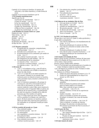 132
Capítulo 4: La resistencia familiar: al espíritu del                       5    Una absolución completa: perdonados y
     anticristo, a los falsos maestros, y a toda forma de                       limpios 1 Jn 1.9
     error                                                                 6    Una admonición importante:
Capítulo 5: Los recursos familiares: por fe                                     no pecar 1 Jn 2.1
1155 Grandes manifestaciones                                               7    Una provisión de gracia:
Aquello que fue de:                                                             si pecamos, tenemos 1 Jn 2.1
     el principio fue manifestado 1 Jn 1.1                                                                                    H.K.D.
     el amor se mostró 1 Jn 4.9                                        1160 Marcas de un verdadero Hijo de Dios
     la luz fue manifestado 1 Jn 1.9                                      1 Cree que Jesús es el Cristo 1 Jn 5.1
     la vida fue manifestado 1 Jn 1.2                                     2 Hace justicia 1 Jn 2.29
     el padre fue manifestado Jn 14.9                                     3 Guarda sus mandamientos 1 Jn 2.3
     el Hijo de Dios se manifestó 1 Jn 3.8                                4 No practica pecado 1 Jn 3.9
     su gloria fue manifestada Jn 1.14                                    5 Es aborrecido del mundo 1 Jn 3.13
1156 Nombres de nuestro Señor en 1 Juan                                   6 Ama a los hermanos 1 Jn 3.14
Palabra de vida 1 Jn 1.1                                                  7 Vence al mundo 1 Jn 5.4
Vida eterna 1 Jn 1.2                                                                                                           W.T.M.
Abogado 1 Jn 2.1                                                       [p 193] 1161 Pruebas de profesión
El Justo 1 Jn 2.1                                                      «El que dice»: tres veces en 1 Juan 2, indica profesión y
Propiciación 1 Jn 2.2                                                  lo que debe acompañarla:
El Salvador del mundo 1 Jn 4.14                                             1 Una vida de obediencia a los mandamientos de
El Hijo de Dios 1 Jn 5.5                                                         Cristo vv. 2, 3
                                                       H.K.D.                    Profesión probada por el carácter de Dios
1157 Nuestra comunión                                                       2 Una vida de comunión al andar como Cristo
     1 El significado de comunión: compañerismo,                                 anduvo v. 6
          confraternidad 1 Jn 1.3                                                Profesión probada por el andar de Cristo
     2 El medio de la comunión: luz 1 Jn 1.5–7                              3 Una vida de amor a nuestros hermanos v. 10
     3 El mantenimiento de la comunión: por andar en                             Profesión probada por las enseñanzas del
          la luz 1 Jn 1.7                                                             Espíritu
          por confesar nuestros pecados 1 Jn 1.9                       1162 Grados en la familia de Dios
          por limpiarnos de toda maldad 1 Jn 1.9                       Hijitos: griego tecnía, el término cariñoso de Juan para
     4 La manifestación de la comunión:                                todos en la familia de Dios; ocurre en 2.12, 28; 3.1, 7,
          en relación a Dios 1 Jn 2.3, 4                               10 los niños o hijos de Dios.
          en relación a nosotros mismos 1 Jn 2.6, 7                    Jóvenes: griego paidia, bebés, infantes.
          en relación a otros 1 Jn 2.9, 10                             1 Jn 2.12 Los pecados son perdonados por el nombre de
1158 Como Él                                                                Cristo: Verdad en todos los nacidos de Dios
     1 1 Jn 1.7 «Si andamos en luz, como Él está en                    1 Jn 2.28 Esperar la venida de Cristo: Verdad en todos
          luz.» Su comunión con el Padre es nuestra al                      los nacidos de Dios
          poseer la vida eterna.                                       Dos órdenes en el Nuevo Testamento:
     2 1 Jn 4.17 «Como Él es, así somos nosotros en                         1 Orden de gracia del menor al mayor: ej. Lc 15
          este mundo.» Estamos en un mundo bajo                             2 Orden de responsabilidad de la mayor a la
          sentencia, pero su relación al juicio es nuestra;                      menor: ej. 8.9; 1 Jn 2.
          como asociados suyos, tenemos confianza en el                Tres grados:
          día del juicio.                                                   1 Padres: Pablo los llamaría los ancianos de la
     3 1 Jn 3.2 «Seremos semejantes a Él, porque le                              asamblea
          veremos tal como Él es.» El mundo nunca le                             Pedro los llama los pastores del rebaño
          verá a Él en esta manera, le verán en un                               Juan los llama padres en la familia
          carácter judicial y como el Rey, pero nosotros le                      Ellos «han conocido al que es desde el
          conocemos como el Segundo Adán en gloria, las                               principio» 1 Jn 2.13, 14
          primicias de la resurrección, y el primogénito                         Vida en madurez: el fruto de la experiencia
          de entre los muertos, el modelo de la clase de                    2 Jóvenes:
          personas que Dios tendrá en la gloria.                                 «habéis vencido» 1 Jn 2.13–17
     4 1 Jn 3.3 «Todo aquel que tiene esta esperanza                             Vida en actividad: el premio de la fuerza
          en Él, se purifica a sí mismo, así como Él es                          El peligro: el mundo y las cosas del mundo
          puro». El efecto práctico en nuestros caminos                     3 Hijitos:
          ahora de todas estas expectaciones gloriosas a                         «Habéis conocido al Padre» 1 Jn 2.18–27
          ser realizadas en su Segunda Venida por todos                          Vida en disfrute: el sentido de relación
          los santos.                                                            El peligro: El anticristo y la falsa doctrina
                                                        M.I.R.                   Pero tienen la provisión de Dios: la unción, el
1159 La cuestión del pecado en 1 Juan                                                 Espíritu Santo
     1 Una confesión audaz:                                            1163 El amor de Dios
          no tenemos pecado 1 Jn 1.8                                        1 El amor del Padre:
     2 Un autoengaño:                                                                 que seamos llamados hijos de Dios 1 Jn 3.1
          nos engañamos a nosotros mismos 1 Jn 1.8                          2 El amor del Hijo:
     3 Una posición falsa:                                                            Él puso su vida por nosotros 1 Jn 3.16
          la verdad no está en nosotros 1 Jn 1.8                            3 El amor de los hijos:
     4 Una confesión necesaria:                                                       amémonos unos a otros 1 Jn 4.7
          confesar nuestros pecados 1 Jn 1.9                           1164 Qué manera de amar
 
