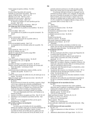 14
Vestía ropajes de gloria y belleza Éx 28.2                            período posterior pertenecía a la tribu de Judá, podía
    CRISTO                                                            llevar una corona, pero no una mitra (Heb 7.14; 8.4).
El único Sumo Sacerdote del creyente                                       Un príncipe malvado de Israel en el pasado tuvo la
Llamado un gran Sumo Sacerdote Heb 4.14                               petulancia de llevar ambas y fue castigado. El anticristo,
«Jesús, el Hijo de Dios» Heb 4.14; 5.5                                que será «el hombre de pecado» en el futuro, también
Ministra en el cielo Heb 8.1; 9.24                                    hará lo mismo, pero será vencido y «Aquel cuyo es el
Ministro del nuevo pacto Heb 8.6, 7                                   derecho» le quitará tanto su mitra como su corona (Ez
Permanece para siempre Heb 7.24                                       21.27). Cuando Él, el verdadero Mesías, venga, será un
     Se ofreció a sí mismo: Un solo sacrificio por los                sacerdote sobre su trono (Zac 6.13).
     pecados Heb 7.28                                            MITRA
Está «coronado de gloria y de honra» Heb 2.9                     1 Partes
86 Cargas que llevó el Sumo Sacerdote                            Lino fino blanco:
1 Los nombres de su pueblo en sus hombros Éx 28.12               La perfecta rectitud de Cristo Éx 39.28
Jesús                                                            Un cordón de azul:
PUEDE SOCORRER Heb 2.18                                          El ministerio celestial de Cristo Éx 28.37
2 Los nombres de su pueblo en su pecho (corazón) Éx              Una placa de oro:
     28.29                                                       La deidad esencial de Cristo Éx 28.36
Jesús                                                            2 Placa
PUEDE COMPADECERSE Heb 4.15                                      llevaba la inscripción:
3 El «juicio» (dirección) de su pueblo sobre su                  SANTIDAD A JEHOVÁ Éx 28.36
     corazón Éx 28.30                                            Esto puede traducirse también como
Jesús                                                            «apartado para el Señor» Jn 17.19
PUEDE SALVAR PERPETUAMENTE Heb 7.25                              3 Propósito
4 La iniquidad de las ofrendas santas de su pueblo Éx            «y llevará Aarón las faltas cometidas en todas las cosas
     28.38                                                            santas, que los hijos de Israel hubieren consagrado en
Jesús                                                                 todas sus santas ofrendas» Éx 28.38; Heb 13.15
PUEDE SANTIFICAR Heb 13.12, 15                                   90 Aceptación ante Dios
Sal 68.18: Subiste a lo alto.                                         Éx 28.38
Sal 68.19: Cada día lleva nuestra carga (BA)                     1 No hay aceptación ante Dios a menos que lleguemos de
87 Pectoral del juicio                                                la manera que El prescribe Gn 4.7
     Éx 28.15–29                                                 2 La aceptación ante Dios es para los que «ponen su
1 Lugar                                                               mano» sobre el sacrificio de Cristo, la ofrenda
sobre el corazón, el lugar de afecto Éx 28.29                         quemada Lv 1.4
Los amó hasta el fin Jn 13.1[p 15]                               (La palabra que se traduce «poner» es la misma que en el
2 Espacio                                                             Salmo 88.7 se traduce «reposa», y significa «colocar». De
un palmo de largo y un palmo de ancho Éx 28.16                        modo que colocamos nuestra alma en la misma persona
Ningún creyente queda fuera del alcance de la mano del                sobre la cual Jehová colocó su ira)
     Sumo Sacerdote Is 40.26; Jn 10.28                           3 Aceptación ante Dios para los que se arrepienten, como
3 Superficie                                                          lo hizo Job Job 42.9
piedras preciosas de diferentes colores y brillo, con los        4 Aceptación del creyente en el Amado, Jesucristo Ef 1.6
     nombres del pueblo Éx 28.17–21                              5 Aceptación de las ofrendas del creyente a través de
4 Lazo                                                                Cristo Éx 28.38; Heb 13.15
cordón de azul a través de anillos de oro, de modo que no se     6 Aceptación de las primicias ofrecidas mediante el sumo
     separe, Éx 28.28                                                 sacerdote Lv 23.11
Nada nos puede separar del amor de Cristo Ro 8.38, 39            7 Aceptación de la oblación sacerdotal del evangelista de
88 Urim y el Tumim                                                    los que se convierten mediante su predicación Ro
     Éx 28.30                                                         15.16
     El pectoral tenía la forma de una bolsa o saquito y llegó   91 Consagración de los sacerdotes de Dios
     a ser el que contenía dos artículos, probablemente               Éx 29.9
     gemas cuyo brillo se dejaba ver a través de él y que se               En el Antiguo Testamento hay cuatro palabras
     llamaban el Urim y el Tumim: Luz y Perfección. Por               diferentes que se traducen «consagrar», y juntas dan una
     medio de ellos Dios revelaba su voluntad al sumo                 explicación completa del acto de consagración.
     sacerdote y dirigía a su pueblo cuando se la pedían.        1 PROPÓSITO DE LACONSAGRACIÓN
          Tres usos importantes del Urim y del Tumim en la            Kadesh, apartar Éx 28.3; 30.30
     historia de Israel.                                         2 ACTO DE LA CONSAGRACIÓN
1 Instruir a los líderes escogidos por Dios Nm 27.18–23          Male yad, llenar la mano Éx 29.9, 29, 33, 35
2 Identificar a los verdaderos sacerdotes de Dios Esd            (también 1 Cr 29.5; 2 Cr 29.31)
     2.62, 63                                                    3 ESTADO DE LA CONSAGRACIÓN
3 Indicar el severo desagrado de Dios con los que le             Nazar, separar Nm 6.12
     desobedecían 1 S 28.6                                       4 ESPÍRITU DE LA CONSAGRACIÓN
89 La mitra, su placa y su inscripción                           Jaram, dedicado, implicando una actitud de devoción Miq
     Éx 28.36–38                                                      4.13
          La mitra, que es la traducción de una palabra          [p 16] 92 Servicio del sumo sacerdote
     hebrea que significa «algo que se envuelve alrededor» de         Éx 30.1–10
     la cabeza, era como un turbante. Aarón, el sumo             1 Obra de expiación en el altar de bronce Lv 9.7; Heb
     sacerdote de Israel, de la tribu de Leví, podía usar una         7.28
     mitra pero no una corona real. El rey de Israel, en un      2 Ministerio diario dentro del Lugar Santo Lv 24.1–4
 