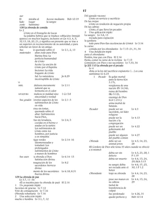 17
    sur                                                        Del ganado vacuno:
    El        miraba al          Acceso mediante Heb 10.19          Cristo en servicio y sacrificio
    lado      Lugar              la sangre                     De las ovejas:
    oeste Santísimo                                                 Cristo en rendición de negación propia
    108 La ofrenda de comida                                   De las cabras:
    Lv 2                                                            Cristo, el que lleva los pecados
         Cristo en el Evangelio de Lucas                       3 Una aplicación triple:
         La palabra hebrea que se traduce «oblación» (minjá)   La sangre: Lv 3.8, 13
    aparece en muchos lugares, inclusive en Gn 4.3, 4, 5;           rociada para expiación
    32.13, 18, 20, 21, y significa un presente que se trae a   la gordura:
    un superior en reconocimiento de su autoridad, o para           todo para Dios (las excelencias de Cristo) Lv 3.16
    solicitar un favor de un amigo.                            la carne:
    Sus          do quemado sobre el         Lv 2.1, 2, 13          comida por los ofrendantes Lv 7.15–21, 31, 34
    materiales       altar; todo para Dios                     4 Una bendición triple
                     Harina fina: La                           para el ofrendante:
                     perfecta humanidad                        Perdón, trae paz con Dios Ef 2.16
                                                               Fiesta, comer la carne de la víctima Lv 7.15
                     de Cristo
                                                               Comunión con Dios y sus sacerdotes Lv 7.33, 34
                     Aceite: La unción de                      [p 20] 110 La ofrenda por el pecado
                     Cristo por el Espíritu                         Lv 4
                     Incienso: La vida                              «Esta es la ley del sacrificio expiatorio: […] es cosa
                     fragante de Cristo                             santísima» Lv 6.25
                     Sal: La naturaleza      Jn 8.29                     1 Pecado Es golpe mortal
                     incorruptible de Cristo                                             para la tierra (Gn
  ro                                                                                     3.17),
   MIEL             dulzura meramente        Lv 2.11                                     vergüenza de una
                     natural que se                                                      nación (Pr 14.34),
                     fermenta en el calor                                                ruina del hombre
   LEVADURA         malicia ni maldad sino 1 Co 5.8                                      (Ro 5.12),
                     sinceridad y verdad                                                 enemigo de Dios
    Sus grados ferentes aspectos de los      Lv 2.1–3                                    (Col 1.21) y
                     sufrimientos de Cristo                                              arma mortal de
                     en vida                                                             Satanás.
                   rina sin tostar,                                 Pecador              puede ser un           Lv 4.3
                     quemada sobre el                                                    sacerdote, un líder
                     altar: Sufrimientos                                                 religioso
                     hacia Dios,                                                         puede ser la           Lv 4.13
                  rtas sin levadura,         Lv 2.4, 5                                   nación o la
                     cocidas en el horno o                                               congregación
                     asadas en la sartén:                                                puede ser un           Lv 4.22
                     Los sufrimientos de                                                 gobernante del
                     Cristo entre los                                                    pueblo
                     hombres, por justicia                                               puede ser alguien Lv 4.27
                     y en simpatía                                                       del pueblo común
                 pigas verdes                Lv 2.14–16             Ofrenda              debe ser un            Lv 4.3, 14, 23,
                     (desmenuzadas y                                                     animal joven           28
                     tostadas): Los
                     prolongados                                    (El Cordero de Dios sólo tenía 33 años cuando se ofreció
                     sufrimientos de Cristo                         a sí mismo)
                     a manos de hombres                                                  debía ser sin          Lv 4.3, 23, 28; 1
    Sus usos      ra ofrenda a Dios:         Lv 6.14–15                                  defecto                P 1.19
                     Satisfacción divina                                                 debía ser muerto       Lv 4.4, 15, 24,
                  nsagración de los          Lv 8.2                                                             29; Hch 3.15
                     sacerdotes: Servicio                                                su sangre debía        Lv 4.6, 17, 25,
                     divino                                                              ser rociada ante el 30; 1 P 1.2
                   mento de los sacerdotes: Lv 6.18; 8.31                                Señor
                     Fuerza divina                                  Ofrendante           trajo su ofrenda       Lv 4.4, 14, 23,
109 La ofrenda de paz                                                                                           28
    Lv 3.7, 11–34                                                                        puso sus manos en Lv 4.4, 15, 24,
    «Él es nuestra paz» (u ofrenda de paz) Ef 2.14                                       su cabeza              29
1 Un propósito triple:                                                                   (señal de
Acciones de gracias Lv 7.12                                                              transferencia de
Voto de consagración Lv 7.16                                                             culpa)
Ofrenda voluntaria Lv 7.16                                                               fue perdonado          Lv 4.26, 31
2 Una selección triple:                                                                  quedó perfecto y       Heb 10.14
macho o hembra Lv 3.1, 7, 12
 