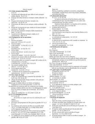 18
                        Dios lo aceptó                                Estas son:
111 Cristo siempre disponible                                         Pureza, modestia, castidad en nosotros, integridad,
    Lv 6.13                                                           honestidad, caridad hacia otros sinceridad, sobriedad,
1 La puerta del tabernáculo que daba al atrio siempre                 actividad ante Dios
    estaba abierta Éx 27.16                                      115 ¡Inmundo! ¡Inmundo!
2 El fuego del altar de bronce siempre estaba ardiendo Lv             Lv 13.1–3, 10, 45, 46
    6.13                                                                   La lepra se presenta en las Escrituras como una
3 El agua de la fuente de bronce siempre era                          contaminación que necesita limpieza y no como una
    suficiente Éx 30.18–19                                            enfermedad que necesita curarse.
4 El incienso del altar de oro siempre estaba ardiendo Éx                  Empieza desde adentro y se muestra en lo exterior,
    30.8                                                              así como el pecado, que es un tipo de:
5 El pan de la proposición que estaba en la mesa siempre         1 EXTREMA REPUGNANCIA
    era fresco Éx 25.30                                               Estará impuro Lv 13.46
6 El aceite del candelero siempre debía mantenerse               2 COMIENZOS INSIGNIFICANTES
    lleno Lv 24.2, 4                                                  una hinchazón, una erupción, una mancha blanca en la
7 La gloria de la Shekiná siempre estaba en el                        piel Lv 13.2
    campamento Neh. 9.19                                         3 PROGRESO INEVITABLE
112 Consagración de los sacerdotes                                    se extiende por todas partes Lv 13.7, 8
    Lv 8                                                         4 INSENSIBILIDAD
1 Fueron escogidos                                                    se detecta por su apariencia sólo cuando se examina Lv
    SELECCIÓN Lv 8.2; 1 P 1.2; 2.9                                    13.5, 10, 17, 21, etc.
2 Fueron traídos                                                 5 INVOLUCRA SEGREGACIÓN
    ACERCAMIENTO Lv 8.6; Ef 2.13, 18                                  fuera del campamento Lv 13.46
3 Se les bañó                                                    116 Purificación del leproso
    REGENERACIÓN Lv 8.6; Tit. 3.5                                     Lv 14
4 Se les vistió                                                  En el leproso
    JUSTICIA (RECTITUD) Lv 8.7; 2 Co 5.21                        Una vida contaminada Lv 13.20
5 Se les ungió                                                   Para el ave sacrificada
    UNCIÓN DEL ESPÍRITU Lv 8.12; 1 Jn 2.27                       Una vida que se quita Lv 14.4, 5
6 Pusieron sus manos sobre la ofrenda por el pecado              Había que traer dos aves vivas y limpias;
    SUSTITUCIÓN Lv 8.14; 1 P 2.24                                Una había de ser muerta en una vasija de barro sobre agua
7 Se les ponía sobre su cuerpo la sangre del cordero de la            derramada, porque se necesitaba un sacrificio para la
    consagración, y el aceite,                                        purificación Heb 9.14
    CONSAGRACIÓN Lv 8.23, 30; 1 Co 6.19                          En el ave viva que se dejaba escapar
8 Sus manos estaban llenas                                       Una vida triunfante Lv 14.7
    SERVICIO Lv 8.27; Ro 12.1                                    (Tipo de Cristo en la resurrección) Se sumergía en la sangre
9 Se les apartó para Dios                                             del ave sacrificada, y así se identificaba con su muerte.
    SEPARACIÓN Lv 8.30; 1 P 1.2                                  117 ¿Qué sigue a la purificación?
10 Comieron de la canasta de la consagración                          Compárese Lucas 5.12–15
    PARTICIPACIÓN Lv 8.31; 1 Co 11.28                                 El leproso limpio:
113 Tres clases de fuego                                         1 lavaba sus ropas
1 Fuego de aceptación que consumió las ofrendas Lv               Hábitos limpios Lv 14.8
    9.23, 24; 1 R. 18.38, 39                                     2 se rasuraba el cabello
2 Fuego de transgresión «fuego extraño» ofrecido por             Juicio propio Lv 14.8
    Nadab y Abiú Lv 10.1                                         3 se traía al campamento
Nótese que no había falta en su título, ni tampoco               Acercamiento Ef 2.13
    negligencia en los ritos prescritos Lv 8.6–32                4 se le aplicaba la sangre a su oreja, pulgar y pie
Su posición era correcta, pero su condición era errada,          Miembros limpiados Lv 14.14
    porque estaban ebrios con vino y no distinguían lo santo     5 se le aplicaba aceite
    de lo no santo, lo limpio de lo inmundo Ef 5.18; Lv          Miembros consagrados Lv 14.17
    10.9, 10                                                     6 se le ungía su cabeza
3 Fuego de retribución Lv 10.2; Heb 12.28, 29                    La unción del Espíritu Lv 14.18
[p 21] 114 Santidad personal                                     7 ofrecía sacrificios al Señor
    Lv 11.44, 45                                                 Adoración Lv 14.19
         En Levítico se repite seis veces la exhortación a ser   118 El Día de Expiación
    santos.                                                           Lv 16
    SANTIDAD ES                                                       Tipos de Cristo, nuestra propiciación 1 Jn 2.2
1   El avance del propósito de Dios para su pueblo: Ef 1.4; 1    1 El sumo sacerdote que entraba en el lugar santo con
    Ts. 4.3                                                           sangre Lv 16.3, 14; Heb 9.7; Heb 9.11, 12
2   La evidencia del carácter de Dios en su pueblo: Heb          2 El becerro sacrificado era la ofrenda por el pecado Lv
    12.11, 14, Padre Santo (Jn 17.11) Hijo Santo (Hch                 16.6; Heb 9.14
    4.27), Espíritu Santo (Ro 1.4)                               3 El macho cabrío sacrificado por los pecados del
3   El producto de la gracia de Dios a través de su pueblo:           pueblo Lv 16.15; Heb 9.14
    Is. 62.11, 12; 1 P 1.15. Como redimidos (1 P 1.18),          4 El velo a través del cual se entraba al Lugar
    como buscado (1 P 2.25), y no olvidado (Heb 13.5, 6)              Santísimo Lv 16.2; Heb 10.20
4   La exhibición de los atributos de Dios por medio de su       5 El propiciatorio sobre el cual se rociaba la sangre Lv
    pueblo: (Ro 6.22; Gl 5.22)                                        16.14; Ro 3.25
 