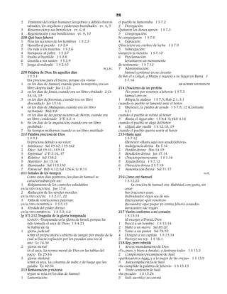 28
2   Trastorno del orden humano: los pobres y débiles fueron     el pueblo se lamentaba 1 S 7.2
   salvados, los orgulloso y poderosos humillados vv. 4, 5      2 Derogación:
3 Resurrección y sus beneficios vv. 6–8                         Quitaron los dioses ajenos 1 S 7.3
4 Regeneración y sus bendiciones vv. 9, 10                      3 Congregación:
208 Qué hace Jehová                                             Se congregaron 1 S 7.6
1 Pesa las acciones de los hombres 1 S 2.3                      4 Expiación:
2 Humilla al pecado 1 S 2.6                                     Ofrecieron un cordero de leche 1 S 7.9
3 Da vida a los muertos 1 S 2.6                                 5 Subyugación:
4 Enriquece al pobre 1 S 2.7                                    Ganaron la victoria 1 S 7.10
5 Exalta al humilde 1 S 2.8                                     6 Proclamación:
6 Guarda a sus santos 1 S 2.9                                       Levantaron un monumento
7 Juzga al malvado 1 S 2.10                                     de testimonio 1 S 7.12
                                                      W.J.M.    7 Administración:
209 Palabra de Dios: En aquellos días                               Samuel continuó en su circuito
   1 S 3.1                                                      de Bet-el a Gilgal, a Mizpa y regresó a su hogar en Ramá 1
   Era preciosa para el bueno, porque era «rara»                    S 7.16
1 en los días de Samuel, cuando para la mayoría, era un                                                 SIR ROBERT MATHIESON
   libro despreciado Jue 21.25                                  214 Oraciones de un profeta
2 en los días de Josías, cuando era un libro olvidado 2 Cr         «Yo oraré por vosotros a Jehová» 1 S 7.5
   34.18, 19                                                       Samuel oró en:
3 en los días de Jeremías, cuando era un libro                  1 Mizpa, la atalaya 1 S 7.5; Hab 2.1; 3.1
   descuidado Jer 15.16                                         cuando su pueblo se lamentó ante el Señor
4 en los días de Malaquías, cuando era un libro                 2 Ebenezer, la piedra de ayuda 1 S 7.9, 12 (Contraste
   rechazado Mal 2.8                                               4.1)
5 en los días de las persecuciones de Nerón, cuando era         cuando el pueblo se volvió al Señor
   un libro condenado 2 Ti 4.2–4                                3 Ramá, el lugar alto 1 S 8.4–6; Heb 4.16
6 En los días de la inquisición, cuando era un libro            cuando el pueblo se alejó del Señor
    prohibido                                                   4 Gilgal, dar vuelta 1 S 12.18, 19
7 En tiempos modernos cuando es un libro mutilado               cuando el pueblo quería servir al Señor
210 Palabra preciosa de Dios                                    215 Hasta aquí
    1 S 3.1                                                        1 S 7.12
    Es preciosa debido a su valor:                                 Ebenezer: «Hasta aquí nos ayudó Jehová».
1 Intrínseco Sal 19.10; 119.162                                 1 Indulgencia divina Éx 7.16
2 Ético Sal 19.11; 119.11                                       2 Perdón divino Nm 14.19
3 Espiritual 2 Ti 3.16, 17                                      3 Bendición divina Jos 17.14
4 Relativo Sal 138.2                                            4 Oración perseverante 1 S 1.16
5 Nutritivo Jer 15.16                                           5 Ayuda divina 1 S 7.12
6 Iluminador Sal 119.130                                        6 Dirección divina 2 S 7.18
7 Potencial Heb 4.12; Sal 126.6; Lc 8.11                        7 Sustentación divina Sal 71.17
211 Señales de los tiempos                                                                                              G.H.
    Como estos días postreros, los días de Samuel se            216 Cómo oró Samuel
    caracterizaban por un:                                          1 S 12.23
1 Relajamiento de los controles saludables:                             La oración de Samuel era: Habitual, con gusto, sin
en la VIDA NACIONAL Jue 17.6                                        cesar
2 Reducción de los niveles morales:                                 Sus oraciones eran:
en la VIDA SOCIAL 1 S 2.17, 22                                      Individuales: «lejos sea de mí»
3 Falta de restricciones paternas:                                  Intercesoras: «por vosotros»
en la VIDA DOMÉSTICA 1 S 3.13                                       Incesantes: «que peque yo contra Jehová cesando»
4 Pérdida del poder divino:                                         Invocantes: «de rogar»
en la VIDA ESPIRITUAL 1 S 3.3; 4.2                              217 Varón conforme a mi corazón
[p 37] 212 Tragedia de la gloria traspasada                         1 S 13.14
    ICABOD: «Traspasada es la gloria de Israel; porque ha           Al escoger a David, Dios:
    sido tomada el arca de Dios». 1 S 4.21                      1 Buscó a un hombre 1 S 13.14
    Se había ido la                                             2 Halló a un siervo Sal 89.20
1 gloria judicial:                                              3 Tomó a un pastor Sal 78.70
    SOBRE el propiciatorio cubierto de sangre por medio de la   4 Designó a un capitán 1 S 13.14
    cual se hacía expiación por los pecados una vez al          5 Proveyó un rey 1 S 16.1
    año Lv 16.34                                                218 Rey, pero rebelde
2 gloria moral:                                                 1 Severo mandamiento de Dios
    EN el arca. La norma moral de Dios en las tablas del        «Ve, pues, y hiere a Amalec, y destruye todo» 1 S 15.3
    pacto Éx 25.16                                              2 Compromiso pecaminoso de Saúl
3 gloria shekiná:                                               «perdonaron a Agag, y a lo mejor de las ovejas» 1 S 15.9
    SOBRE el arca. La columna de nube o de fuego que los        3 Autocomplacencia de Saúl
    guiaba Éx 40.34                                             «he cumplido la palabra de Jehová» 1 S 15.13
213 Restauración y victoria                                     4 Triste confesión de Saúl
    según se veía en los días de Samuel                         «he pecado» 1 S 15.24
1 Lamentación:                                                  5 Saúl sacrificó su corona
 